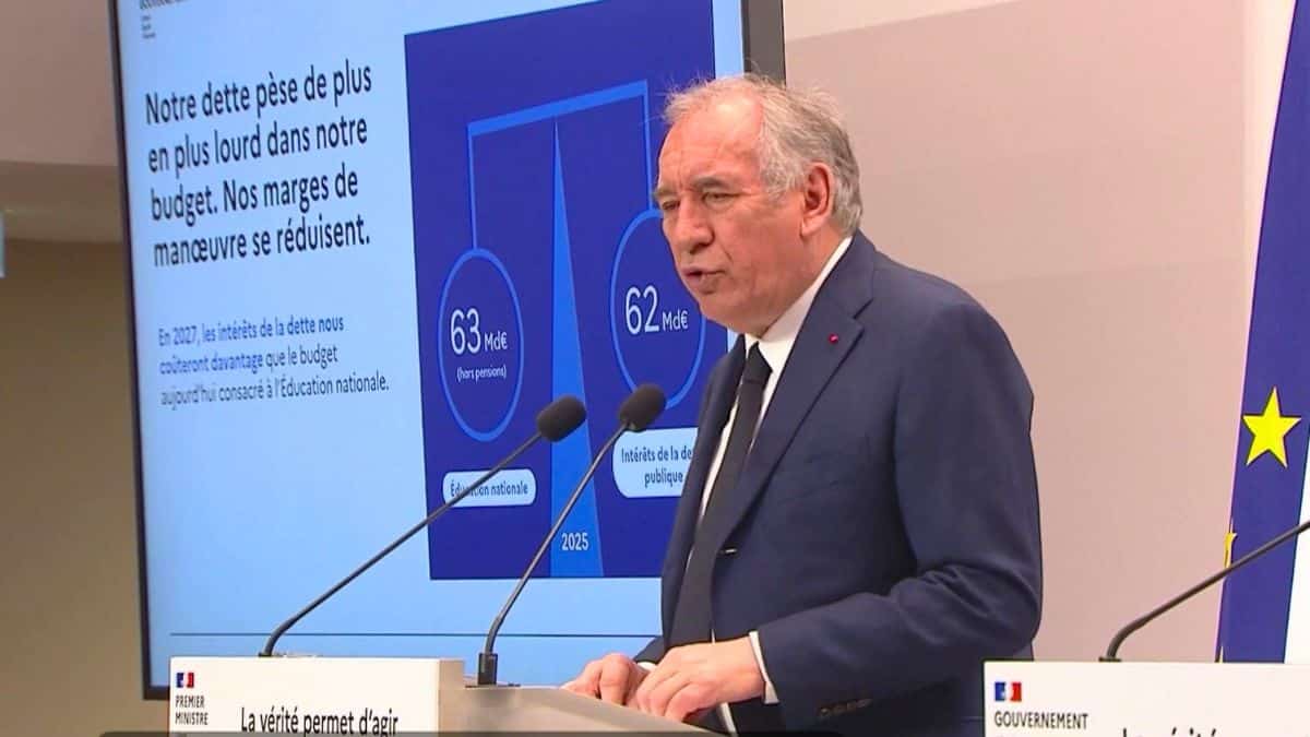 dette publique la france au bord de la perte de contrôle total